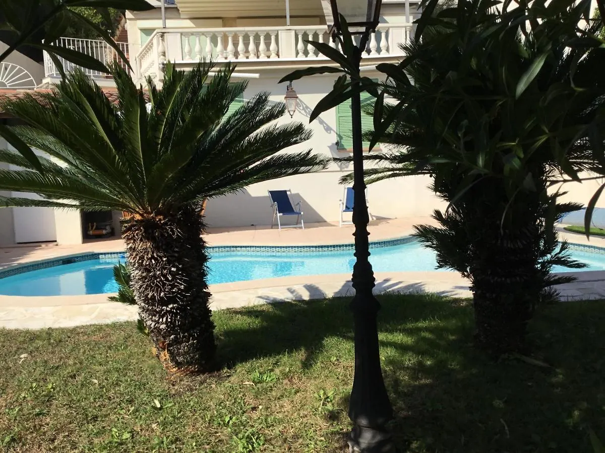 Επικοινωνία με το Villa Paradiso, Logement Avec Piscine, Nice Nord